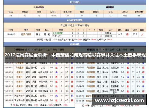 2017法网赛程全解析：中国球迷如何观看精彩赛事并关注本土选手表现