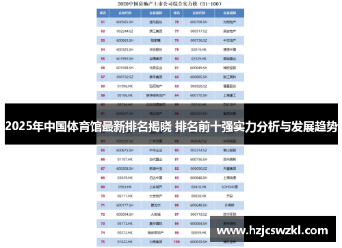 2025年中国体育馆最新排名揭晓 排名前十强实力分析与发展趋势