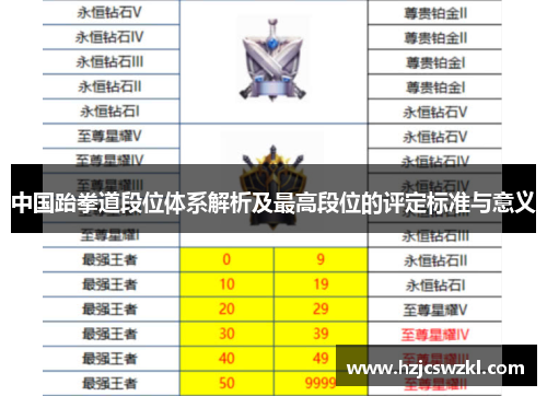 中国跆拳道段位体系解析及最高段位的评定标准与意义